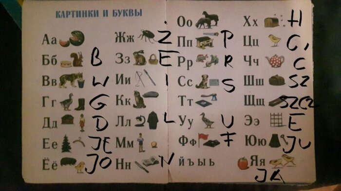 cyrylica.jpg