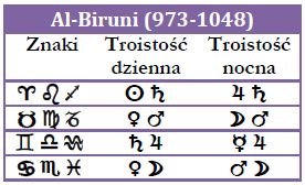 1195179412_3.w_wg.AlBiruni.jpg.64bbf2a48a5ae8b704756def59c772f5.jpg