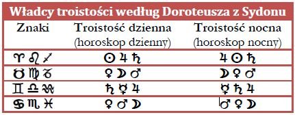 1767213835_1.w_wg.Doroteusza.jpg.19769bece18fb4f4b1c17326a25c8ce9.jpg