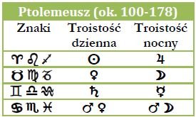 883509132_2.w_wg.Ptolemeusza.jpg.1d366314904084044d1e2309ac5f89f2.jpg