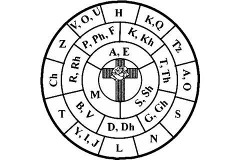 Rose-Cross-Sigil-Gennerator-Seance-Occul-Magazine_480x480.png.bbbf8381a88a6bfb476b7cf6b9081e4e.png
