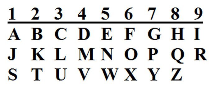 numerology.jpg.9b135f4905063361ce4545e6610ff8c8.jpg