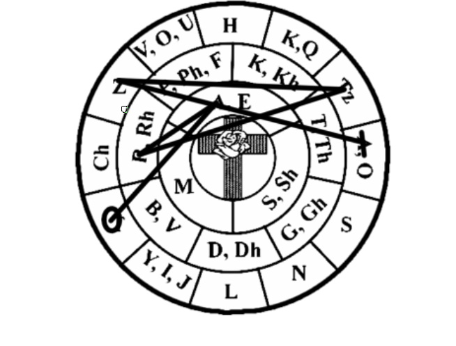 tarcza.png.eed75e7923ad9e29d9b2208e666440ca.png