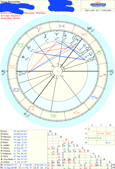 astro_2gw_bransoletka.79544.33321.png.4819e55ad8482c859fac42b80825fa7b.png