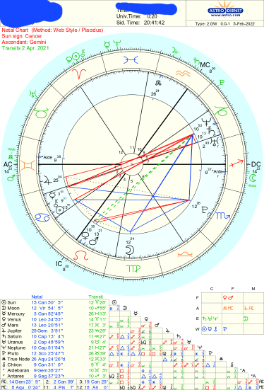 astro_2gw_nat.70588.273290.png.239f1469afc5f40e932b8af3c9864d53.png
