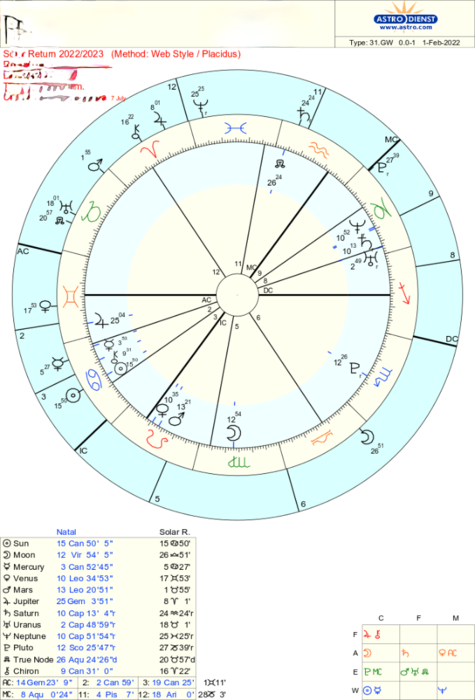 astro_31gw_nat_202221.31956.113904.thumb.png.932a8982669096ebd29be6ec5c728691.png