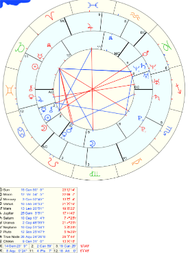astro_61gw_nat_misz.75093.268832_copy_555x740.png.b2521b5802f963776ddf424523b259a5.png