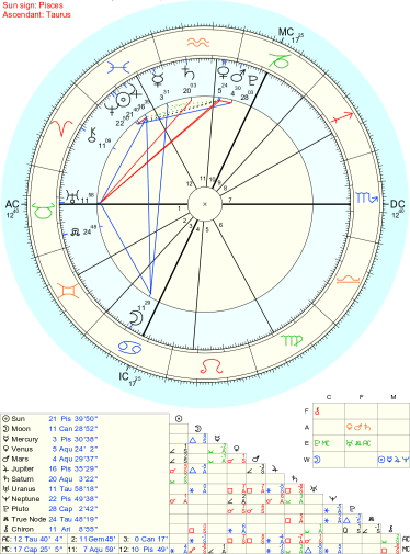 astro_2gw_pralka__oddanie.30426.227971.png.9ff6200082e260066beb76b9d777ab19.png