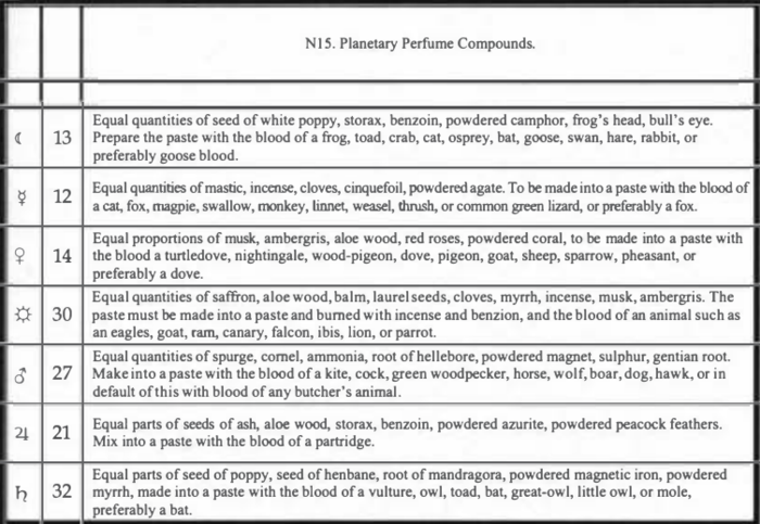 perfumes.thumb.png.6f87524585b5a6d470f5c76718740c32.png