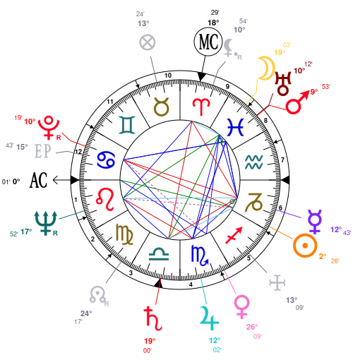 Astrotheme_ckNM5C6Qz3FJ.png.4be283cca47909760736ed8f2c82fa6f.png